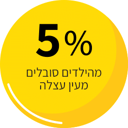 5% מהילדים סובלים מעין עצלה